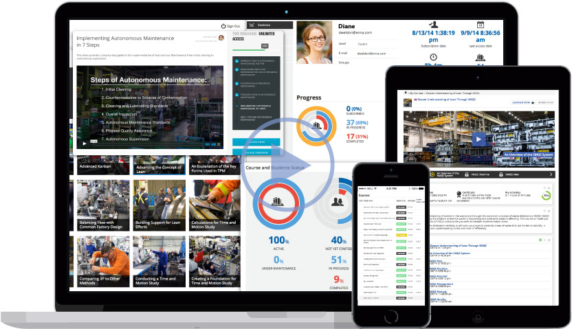 uttana.com Lean LMS