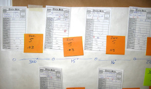 VSM-how-to-elements